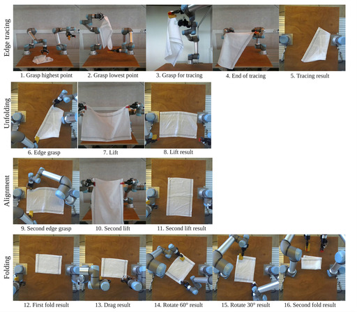 cloth-man-system-2025.jpg